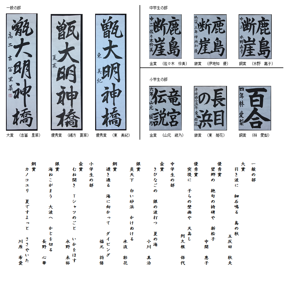 第20回トンボロ芸術村コンテスト書道・俳句部門、一般の部・中学生の部・小学生の部各賞のコラージュ写真