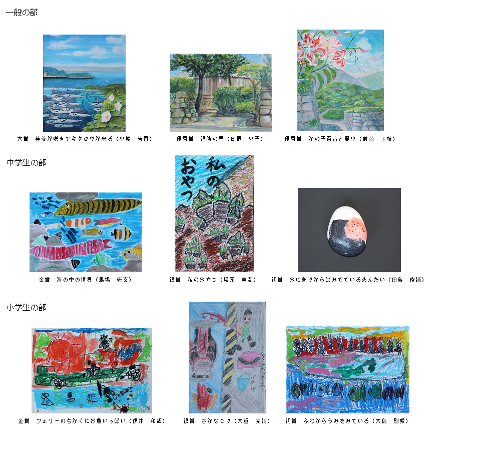 第20回トンボロ芸術村コンテスト絵画部門、一般の部の大賞・優秀賞、中学生の部、小学生の部の金賞・銀賞・銅賞のコラージュ写真