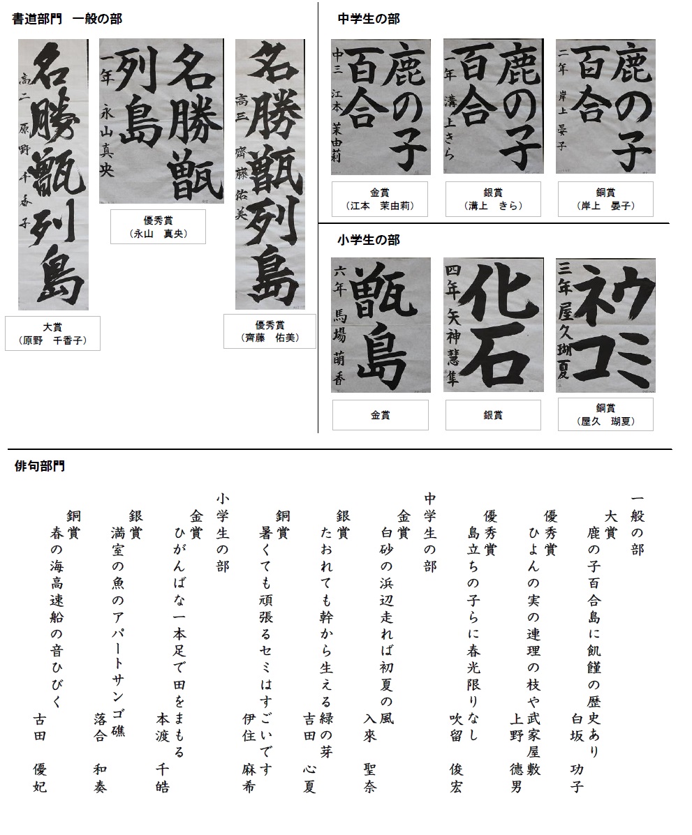 第21回トンボロ芸術村コンテスト書道・俳句部門、一般の部・中学生の部・小学生の部各賞のコラージュ写真