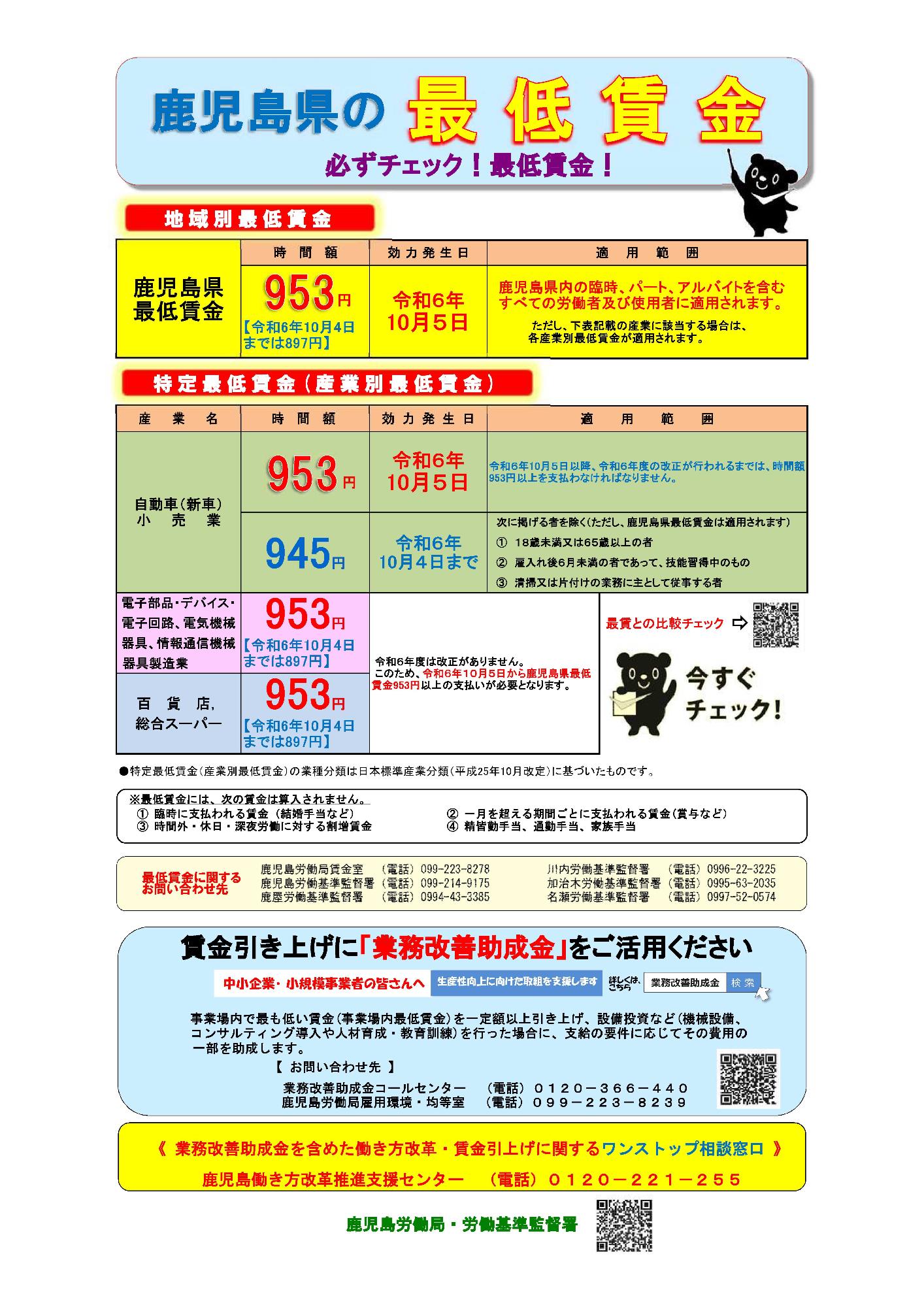 鹿児島県の最低賃金のチラシ。鹿児島県内での最低賃金は、令和5年10月6日から、897円です。これは、鹿児島県内の全ての労働者及び使用者に適用されます。なお、一部の業種別では、別途最低賃金が設定されている場合があります。