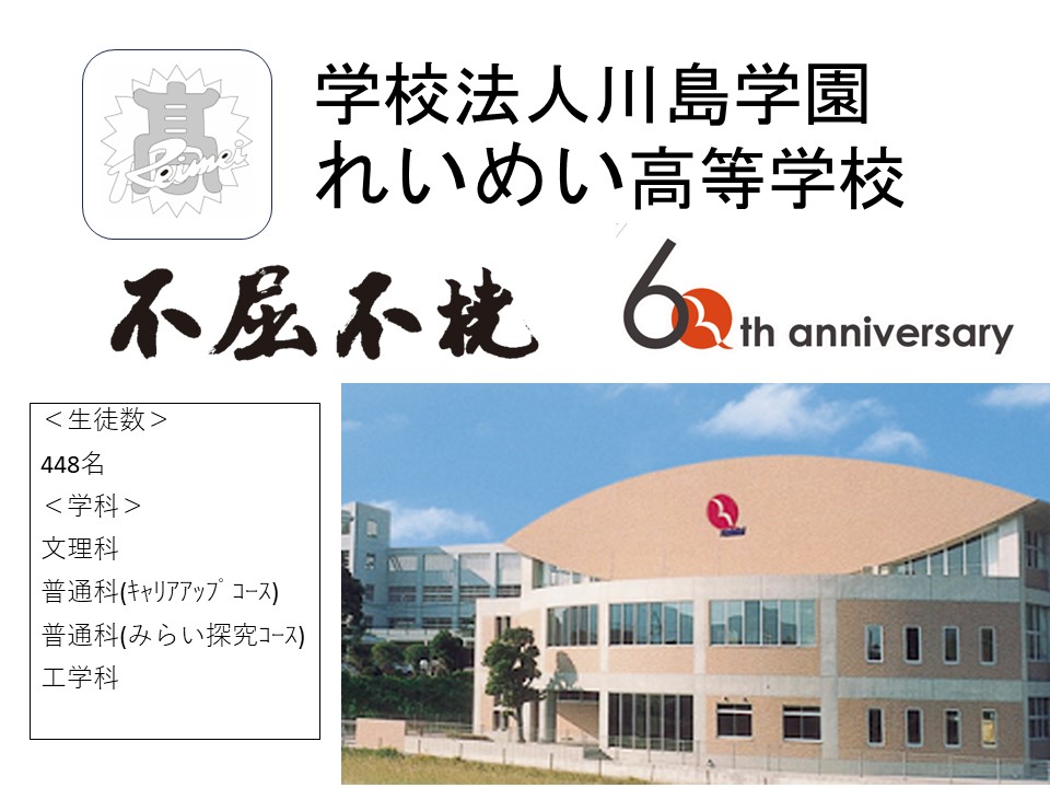 学校概要
