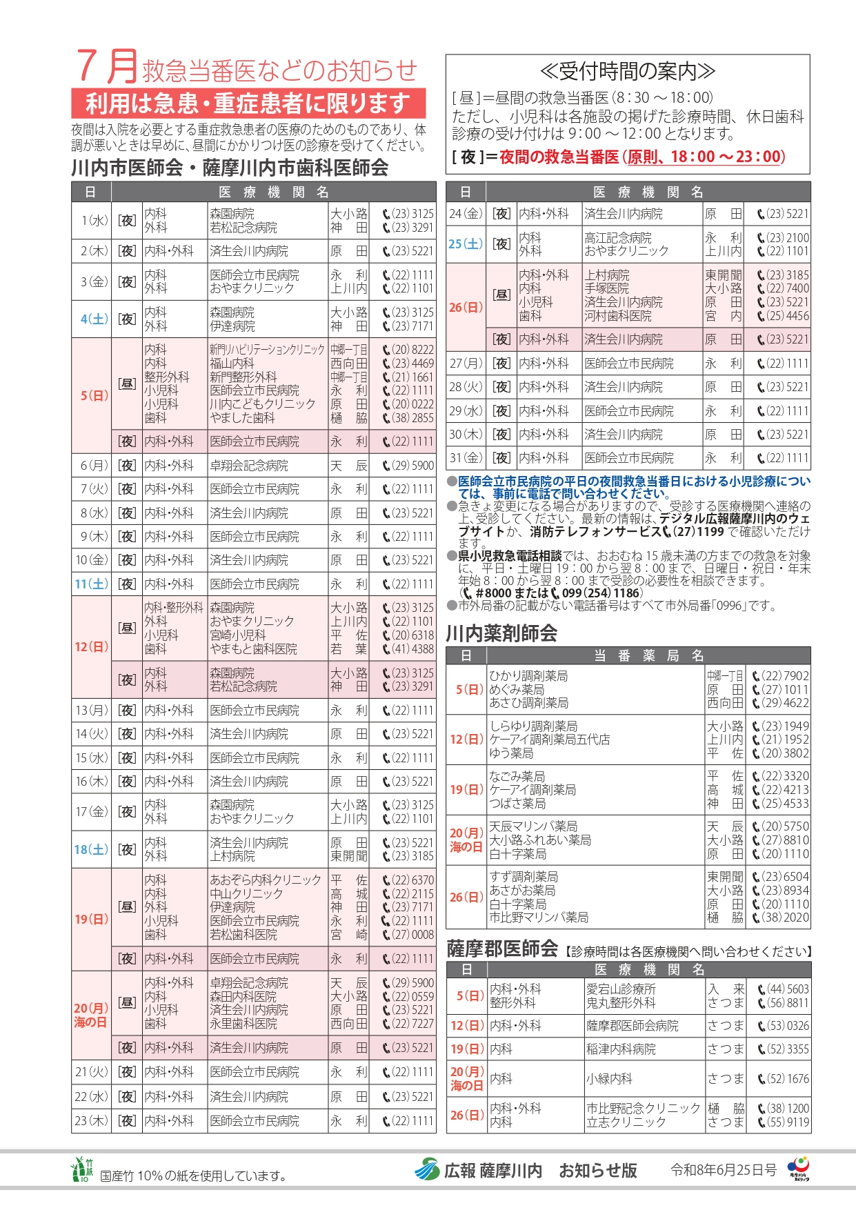 7月当番医