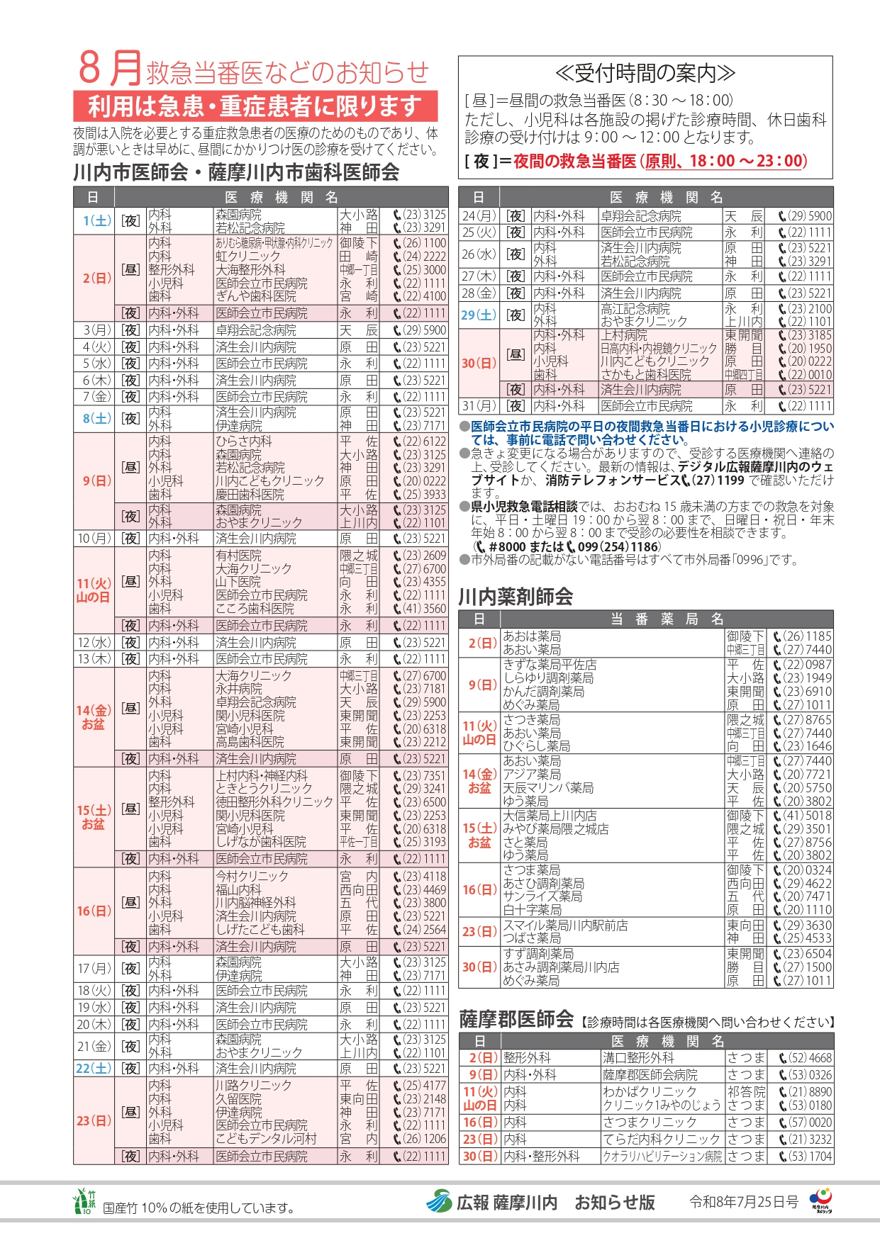 8月当番医