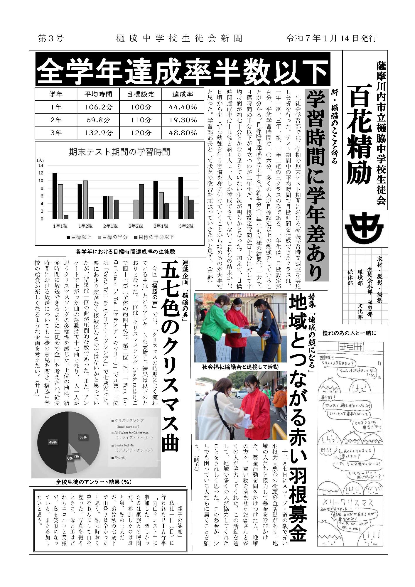 樋脇中学校生徒会新聞の画像