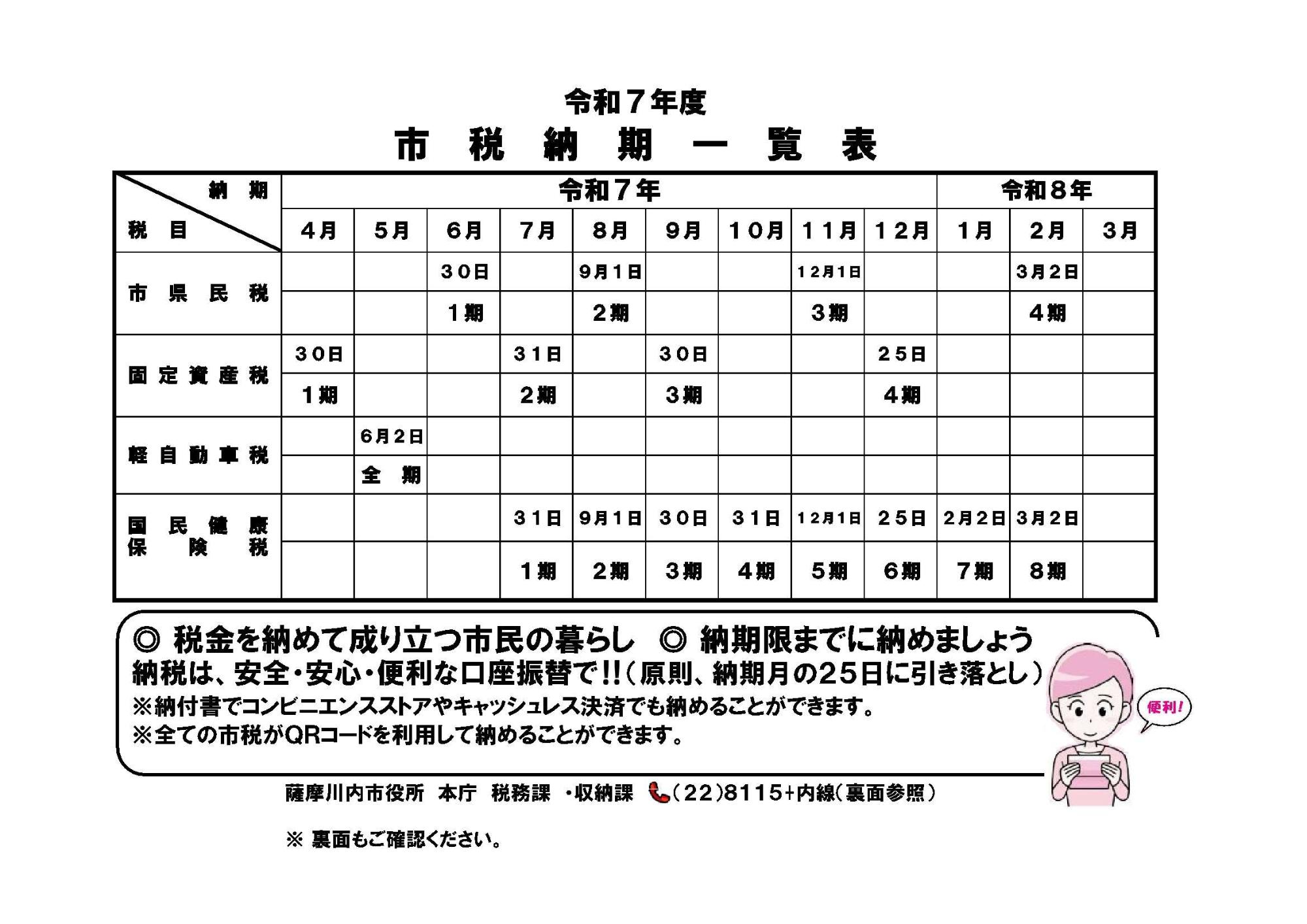 税の納期一覧