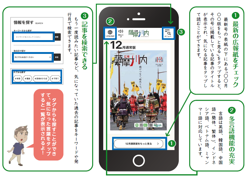 デジタル広報薩摩川内の説明1から3
