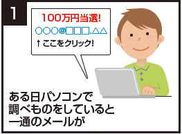 詐欺の事例1