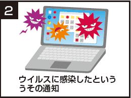 詐欺の事例2