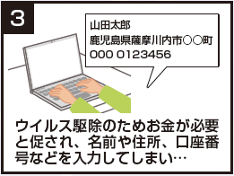 詐欺の事例3