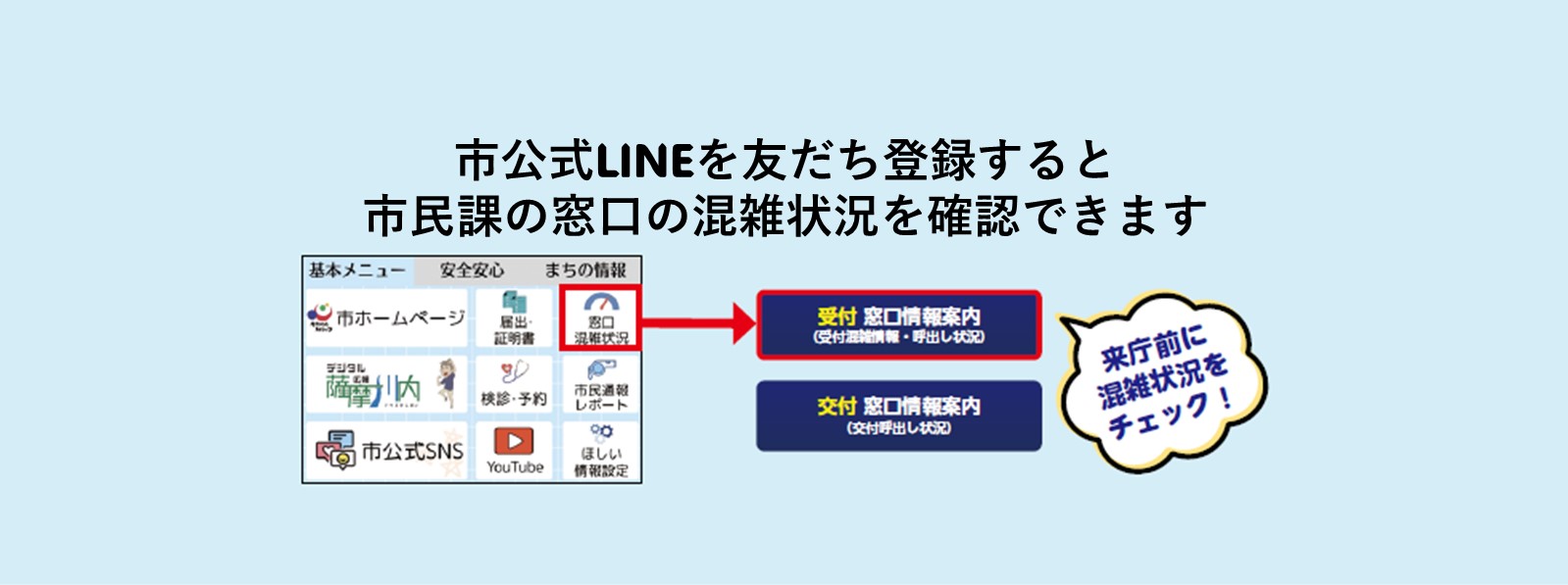 市民課窓口混雑状況