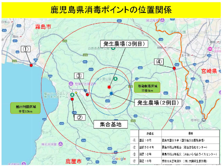 鹿児島県消毒ポイントの位置関係図