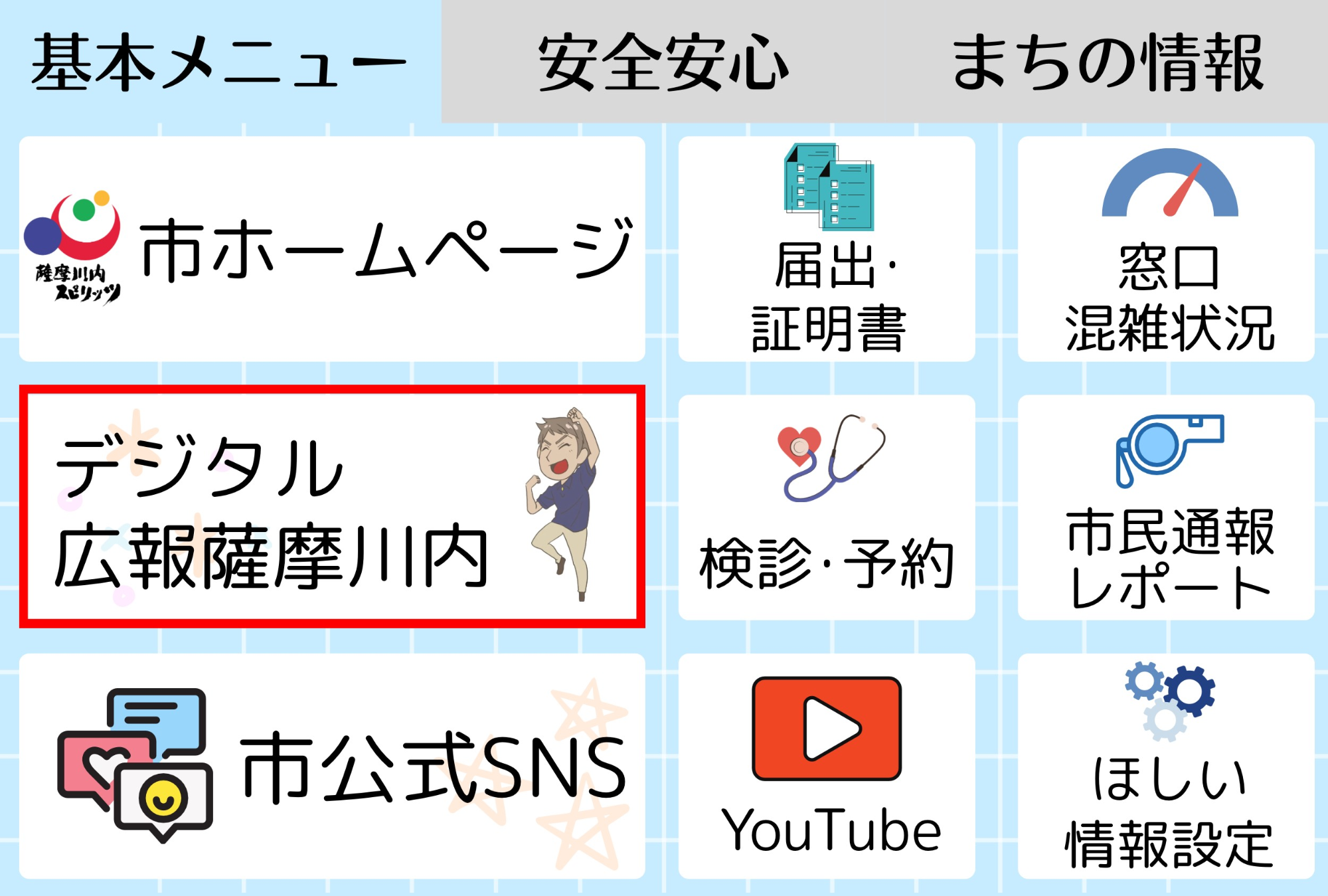 説明画像