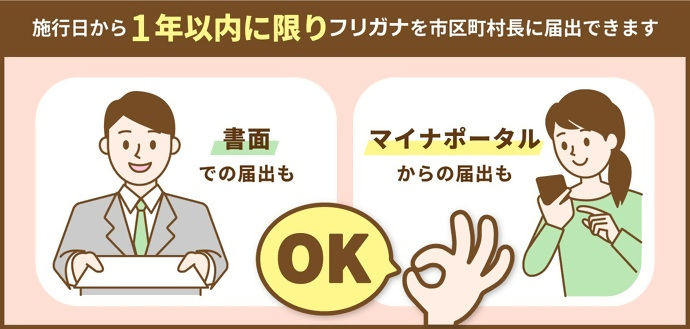 1年以内に限りフリガナを市区町村長に届出できます
