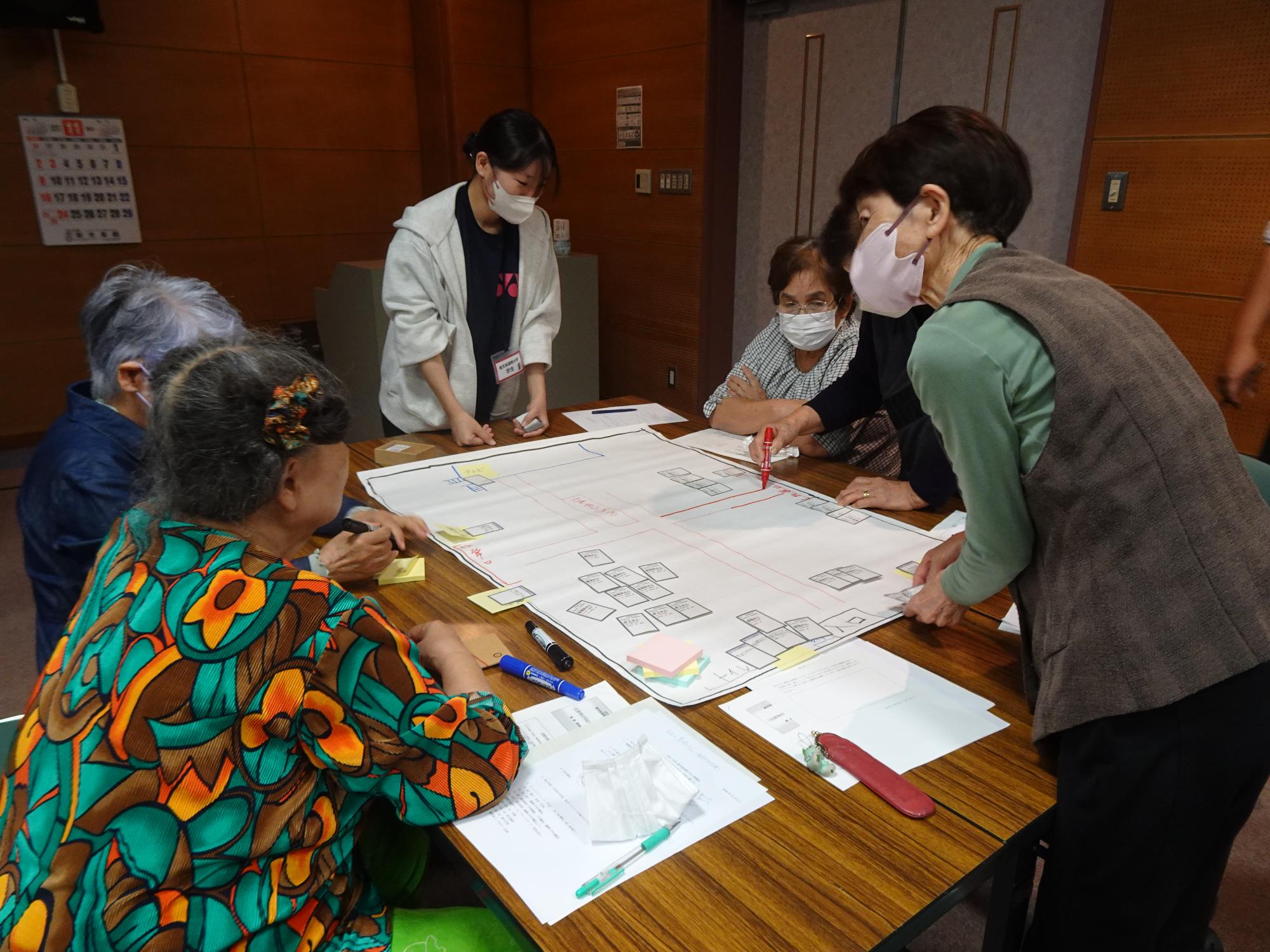 避難所運営ゲームHUGの様子