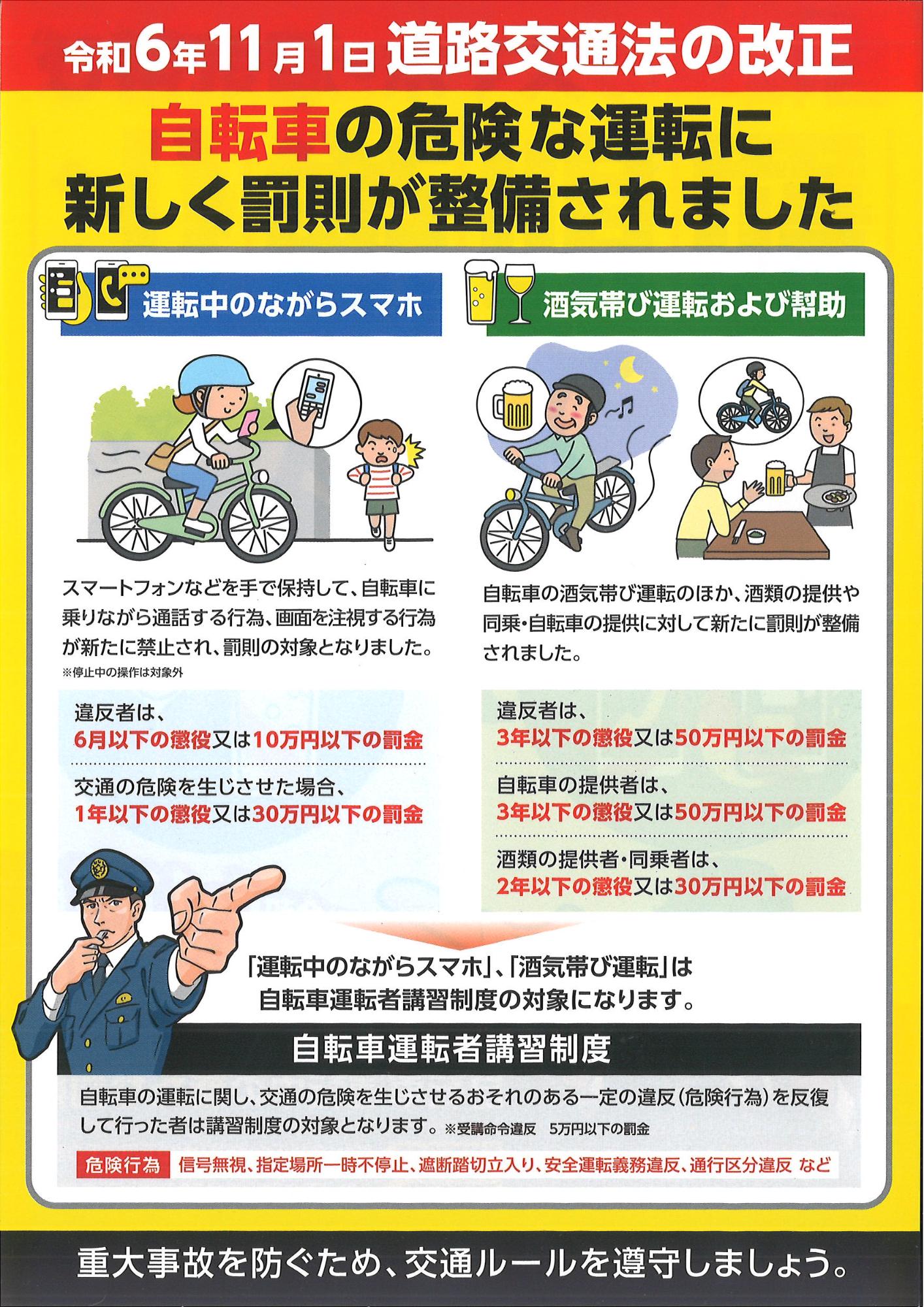 改正道路交通法チラシ（裏）