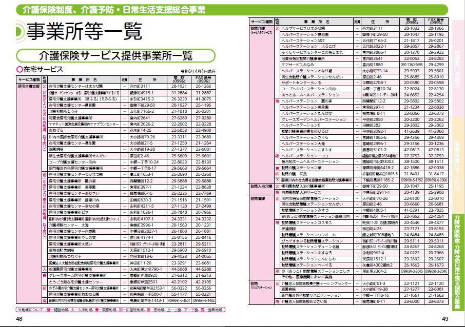 事業所等一覧1