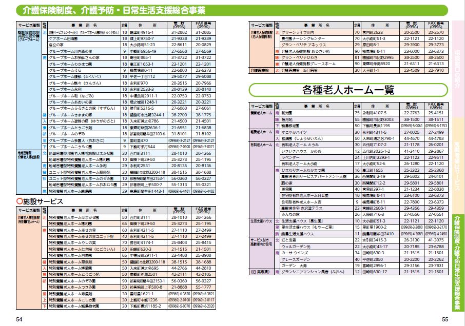 事業所等一覧4
