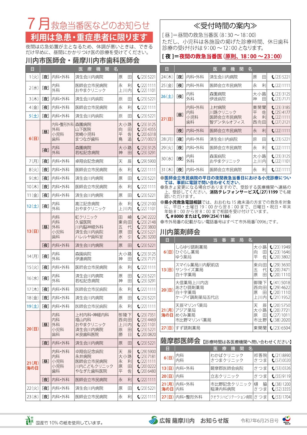 7月当番医