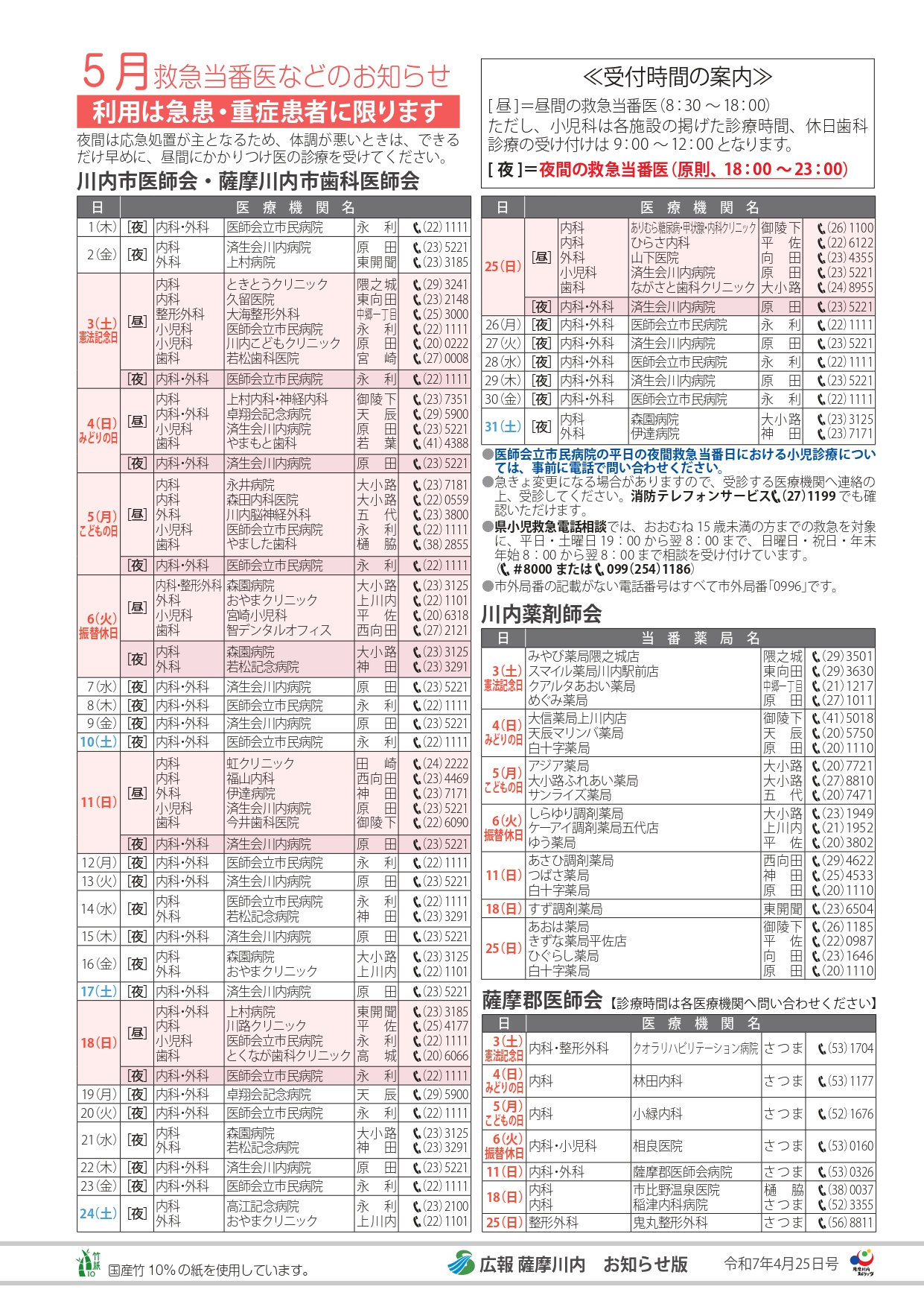 5月当番医R7