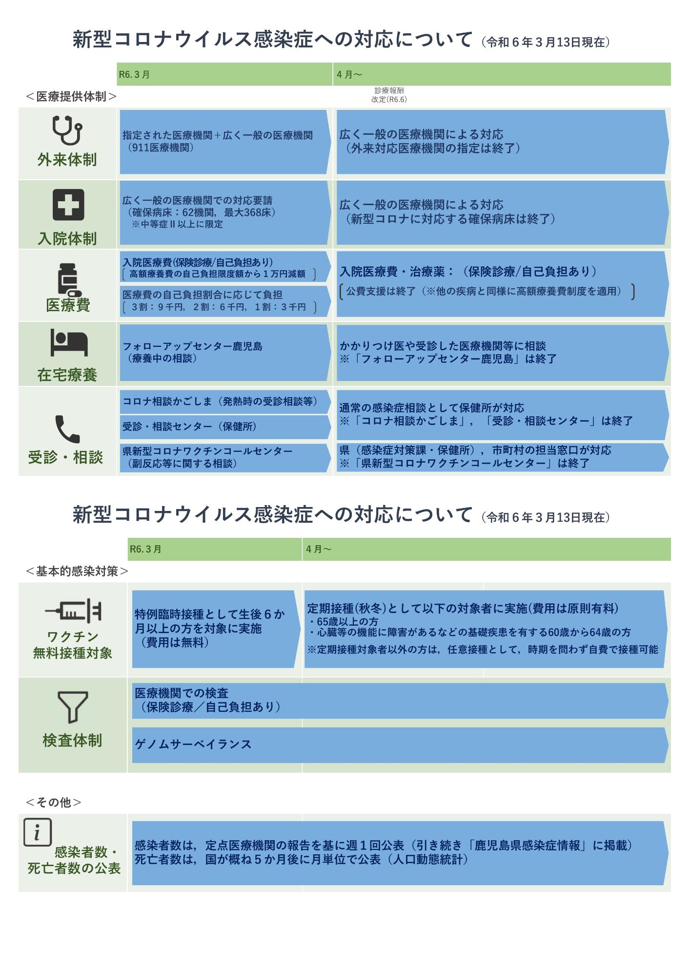 県資料5