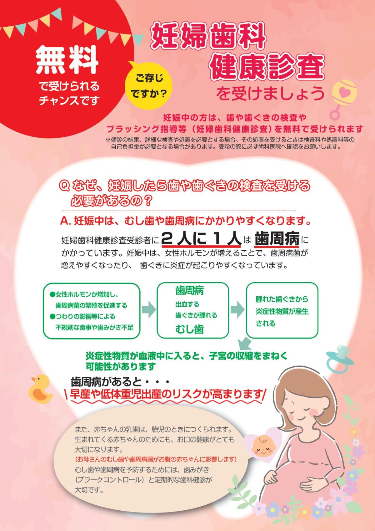 妊婦歯科健康診査のチラシ