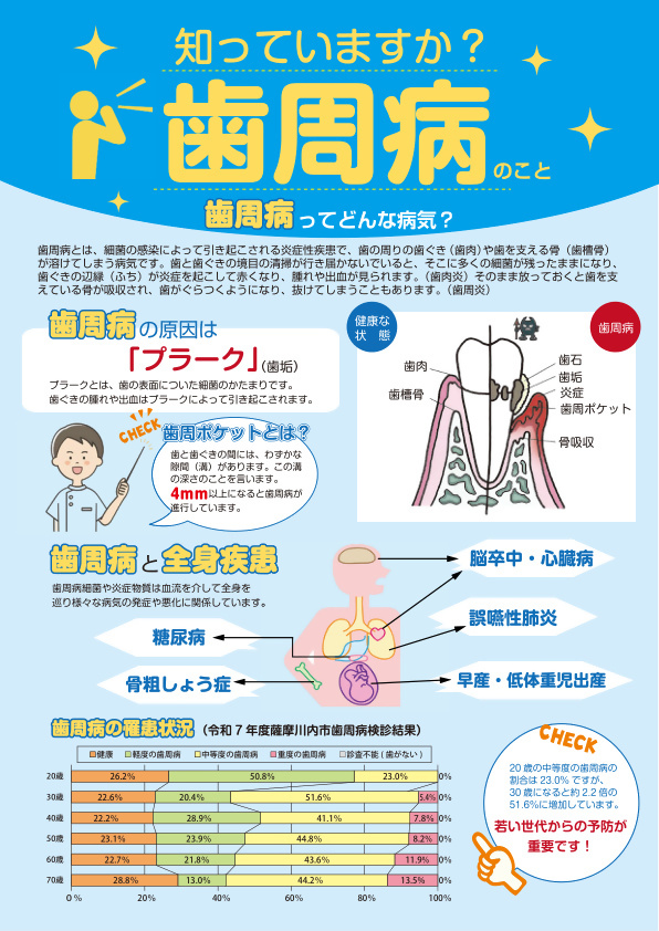 歯周病チラシ1