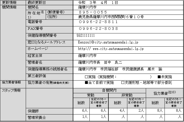 特定保健指導に係る運営についての重要事項に関する規程の概要の表1