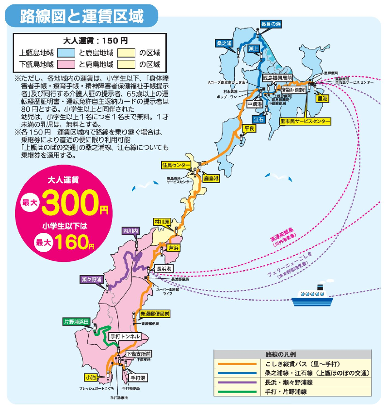 甑島地域コミュニティ交通路線図と運賃区域図