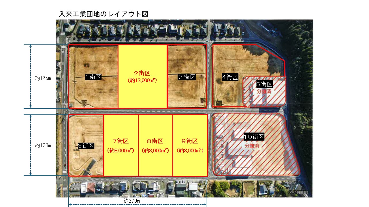 公募街区