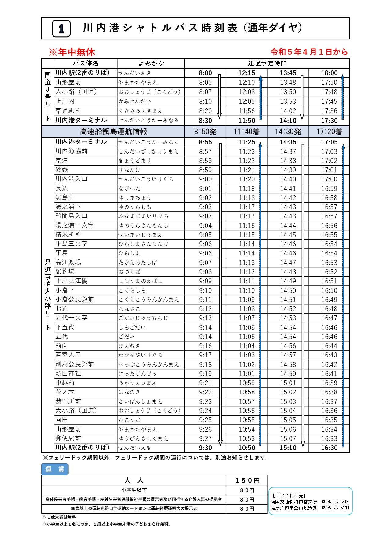 川内港シャトルバス通年ダイヤ