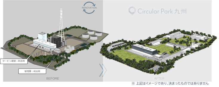 サーキュラーパーク九州の建物や敷地を含めた将来的な整備イメージが描かれたイラスト