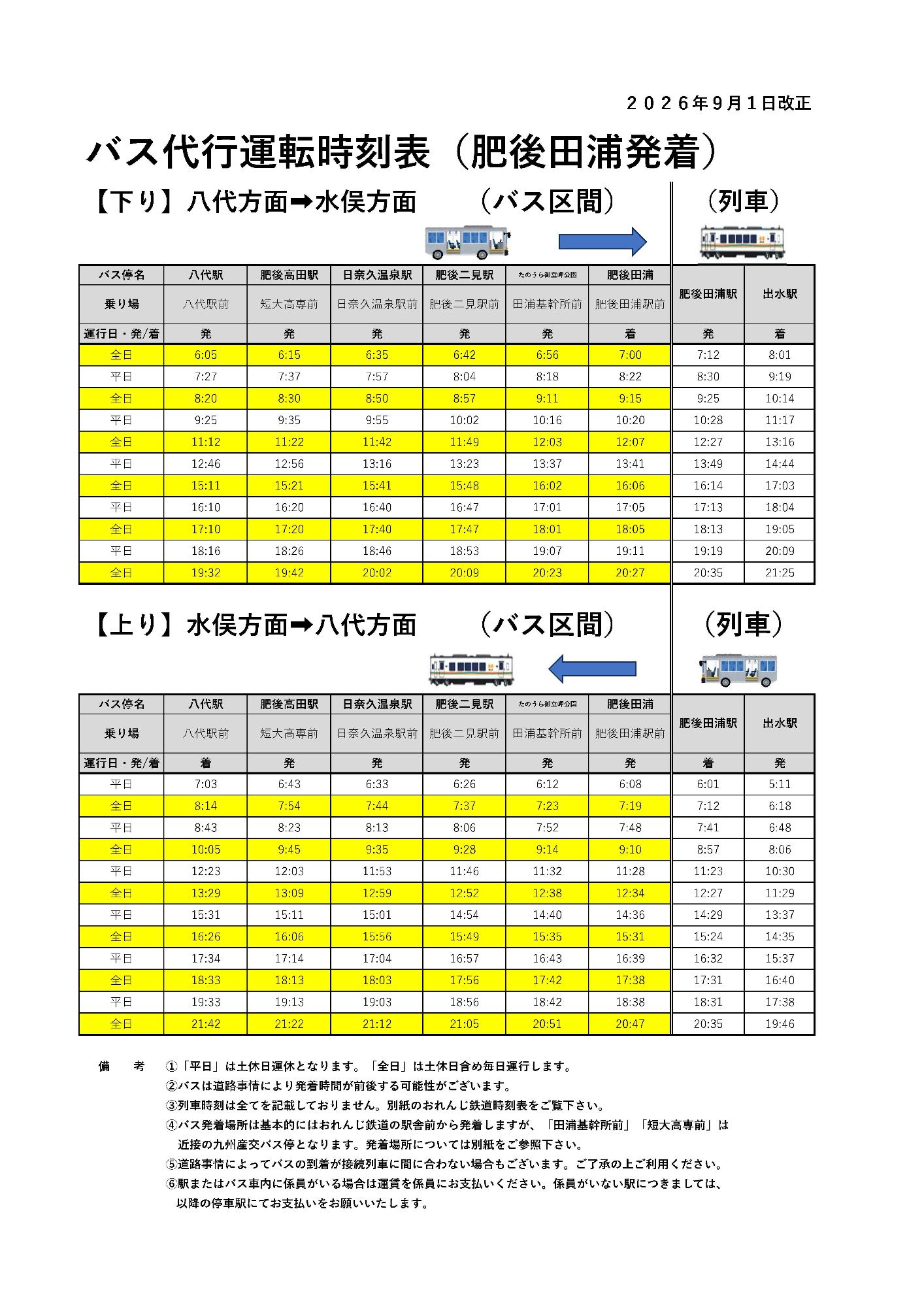 肥薩おれんじ鉄道」運休区間の運行再開見通しについてお知らせします