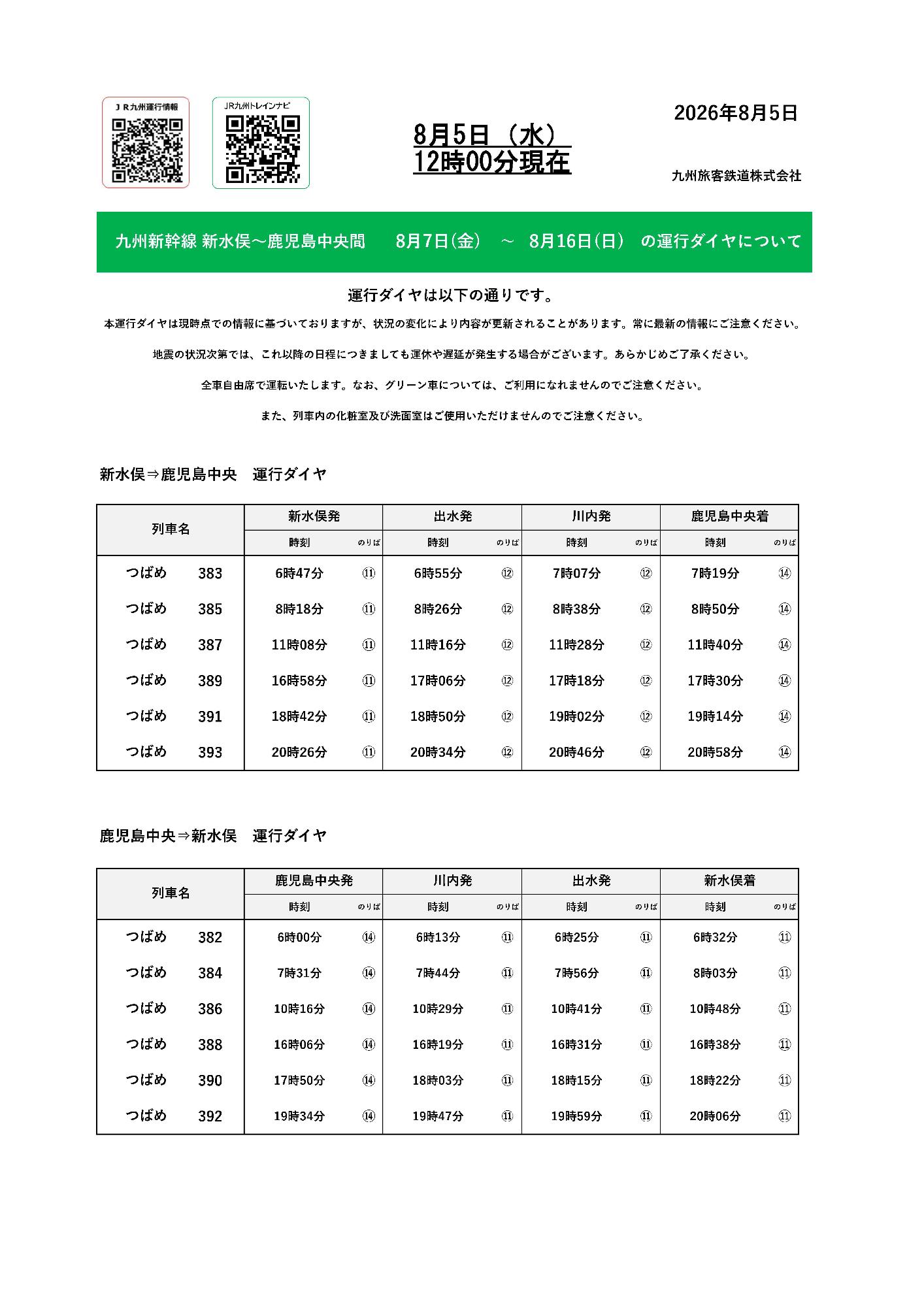 九州新幹線運行再開後のダイヤ
