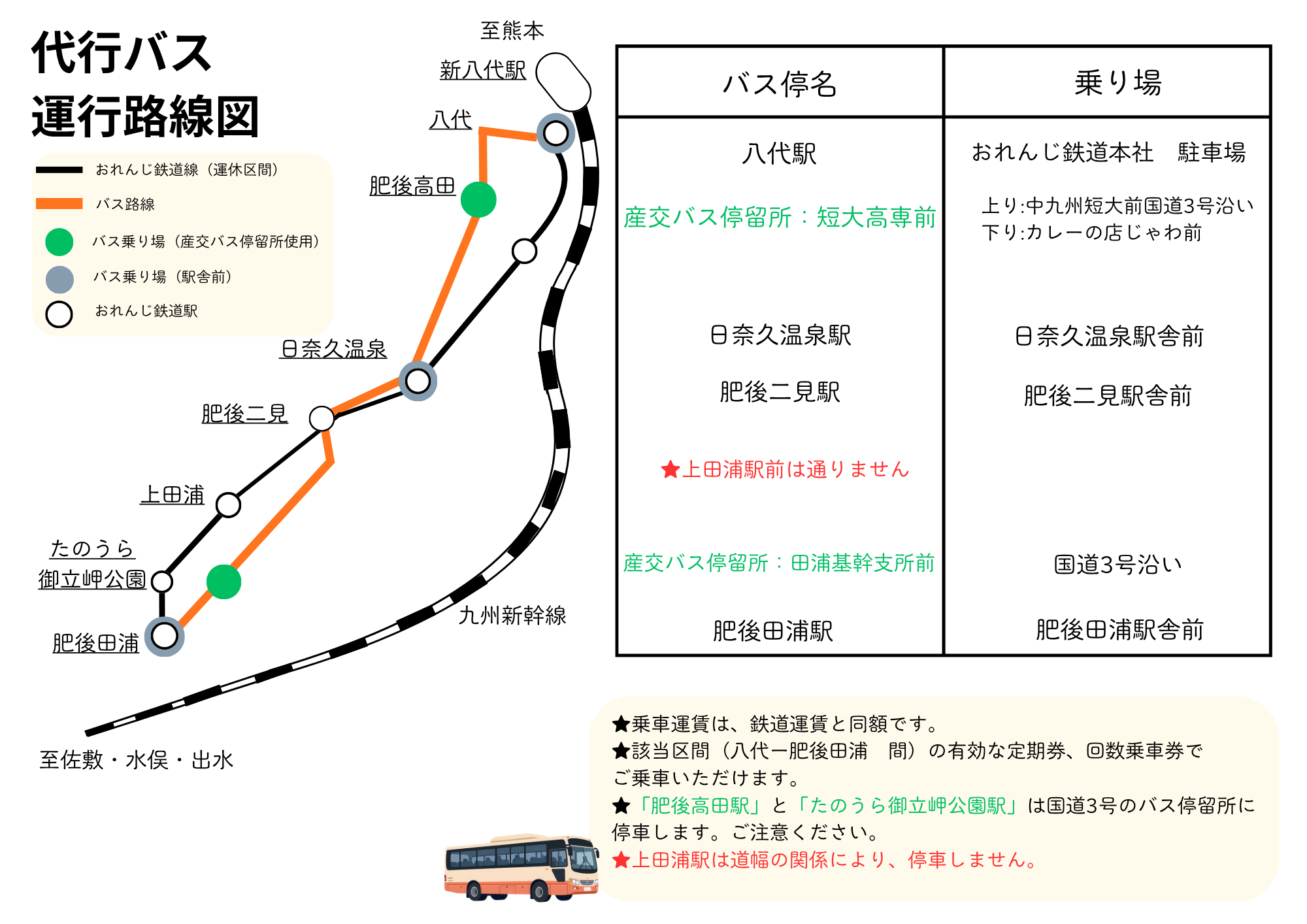 八代肥後田浦間代替バス路線図