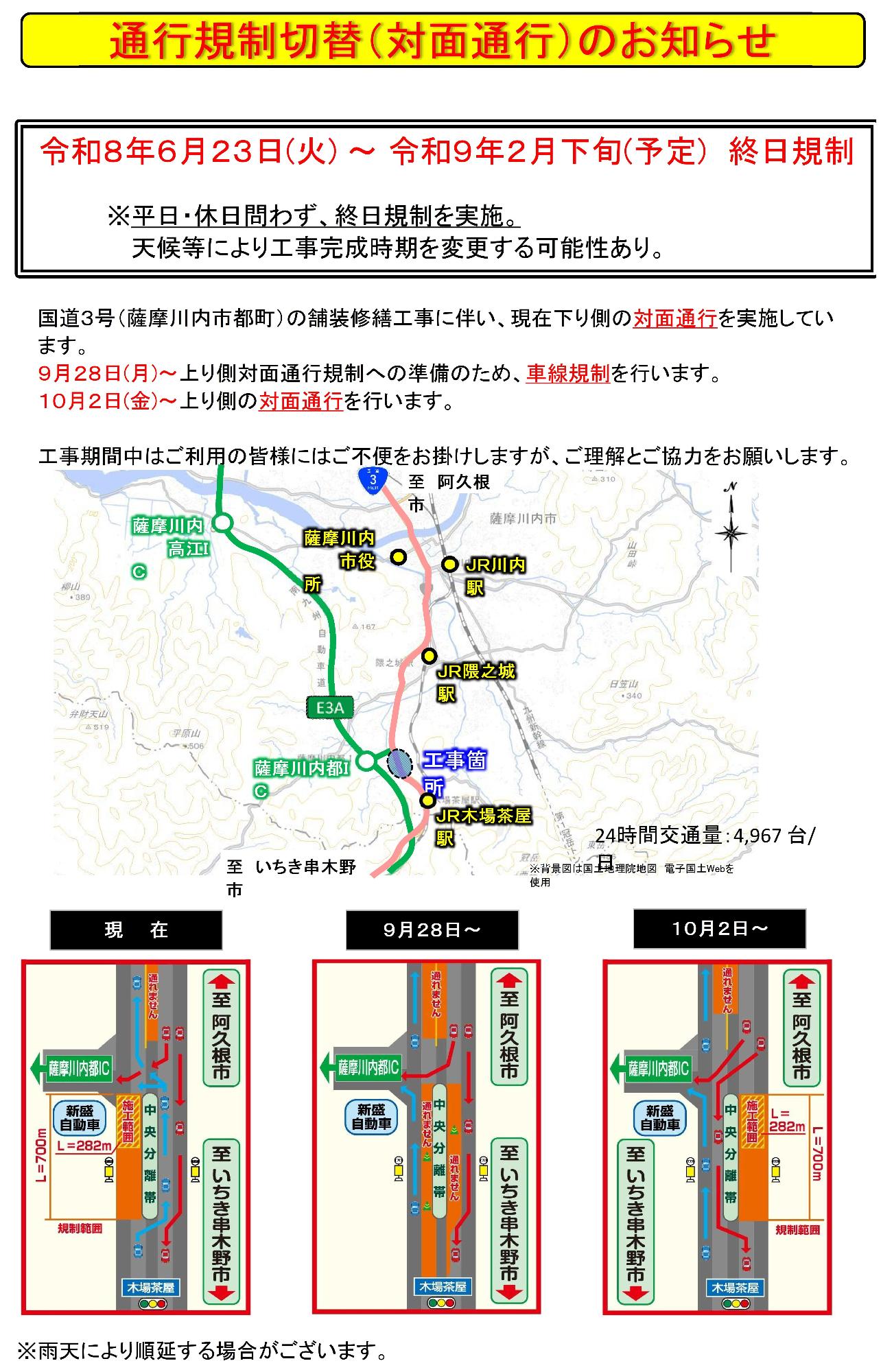 通行規制位置図