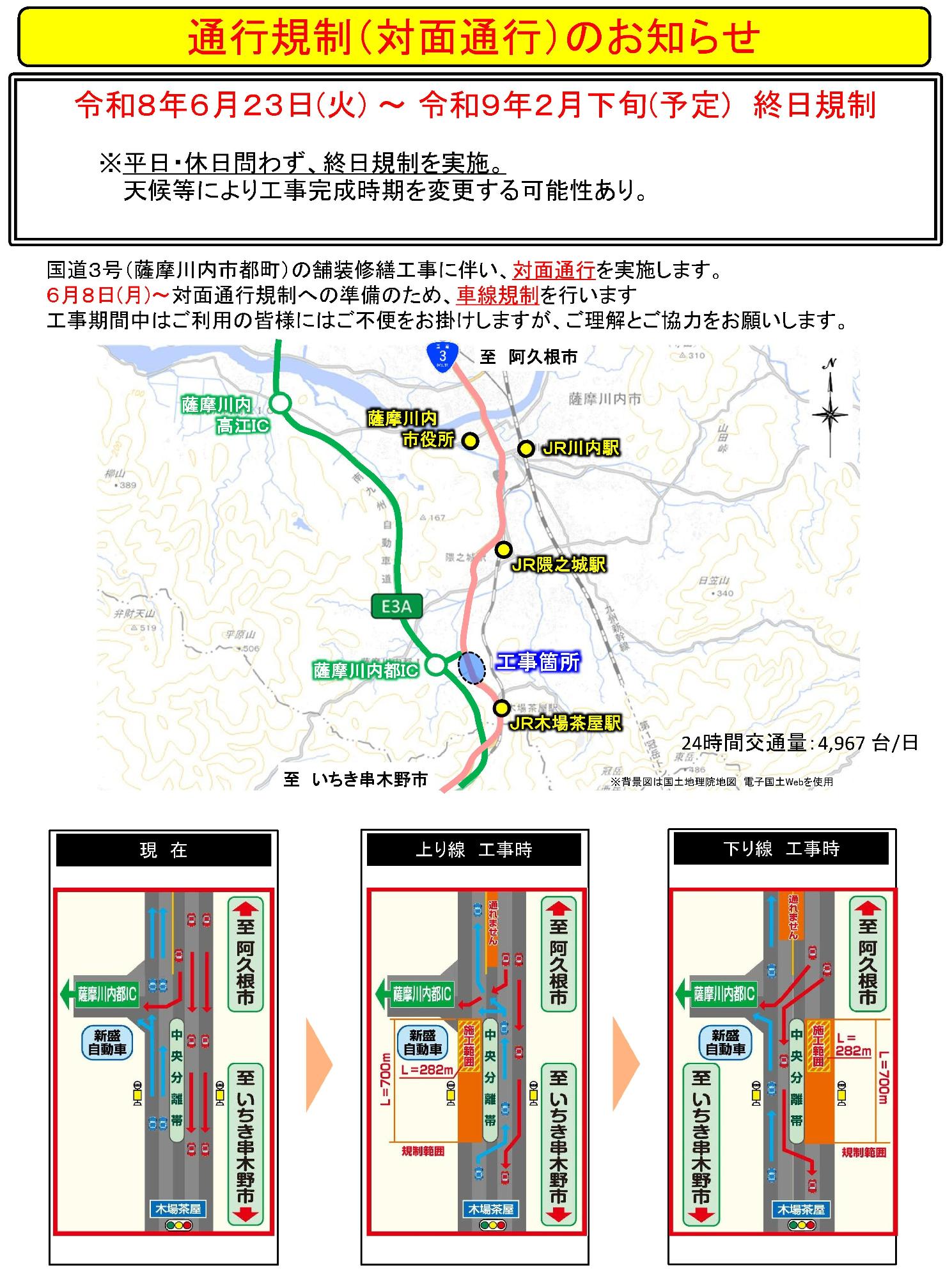 通行規制位置図