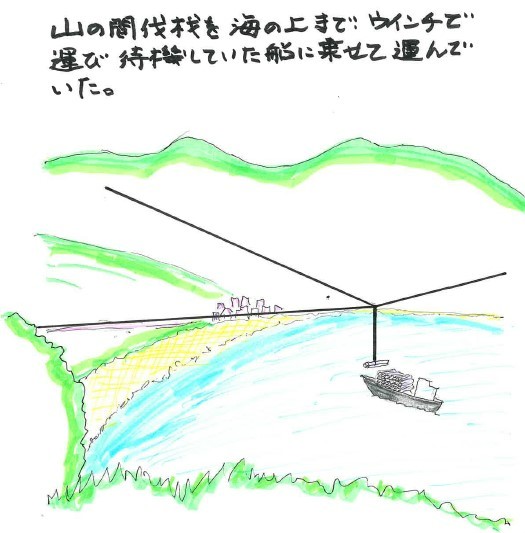 芦浜海岸の記憶