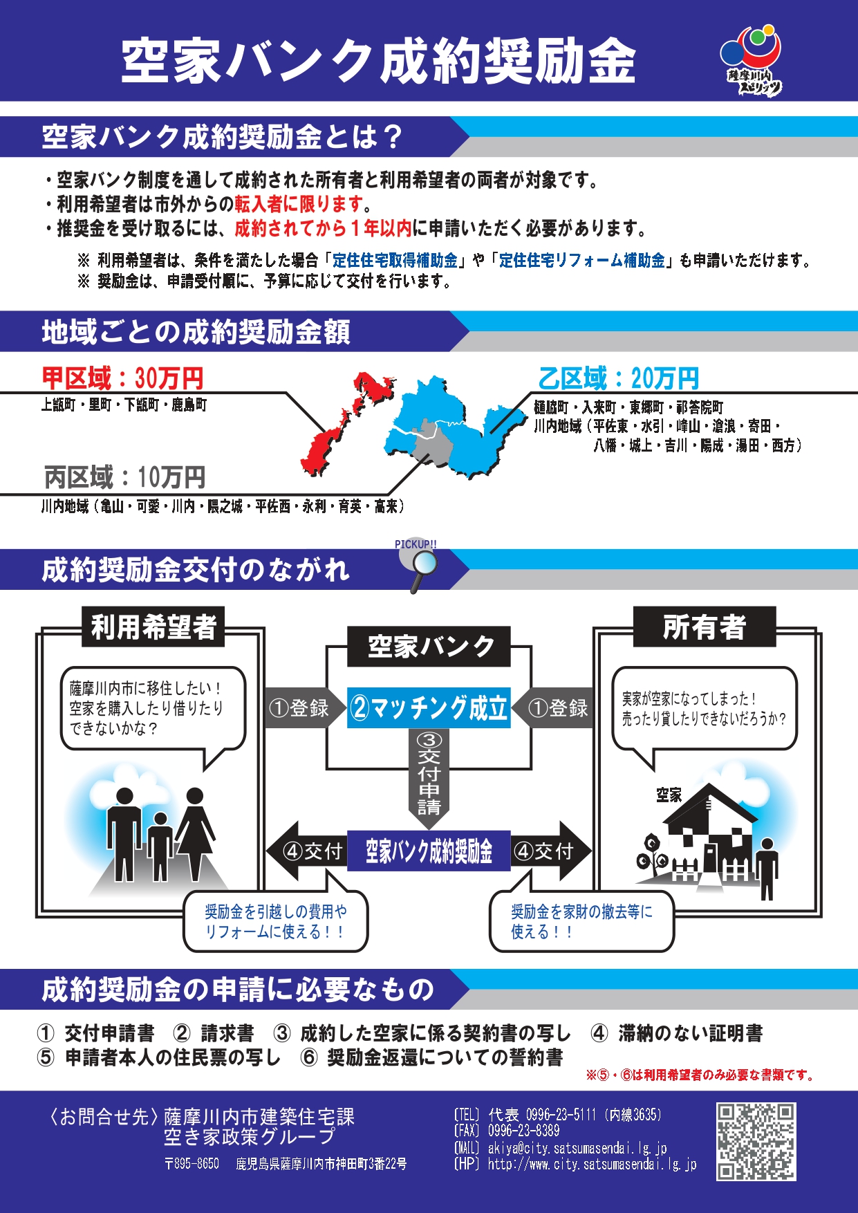 空家バンク成約奨励金についてのチラシ詳細は以下