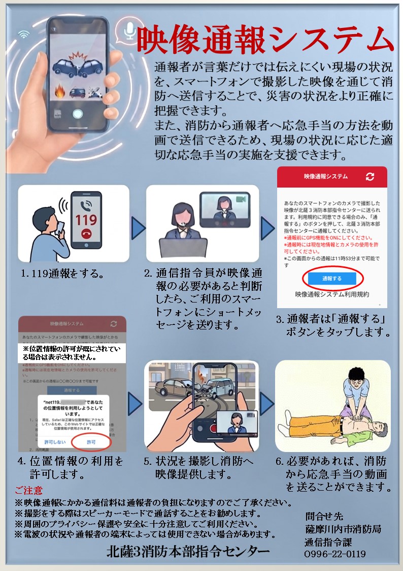 映像通報システム
