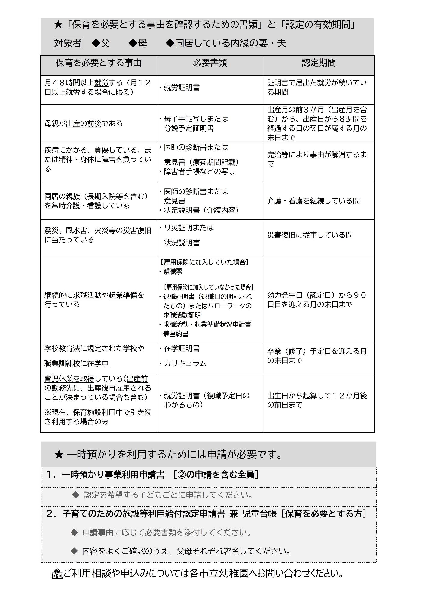 一時預かり保育事業要件