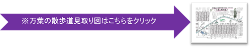 万葉の散歩見取り図はこちらをクリック