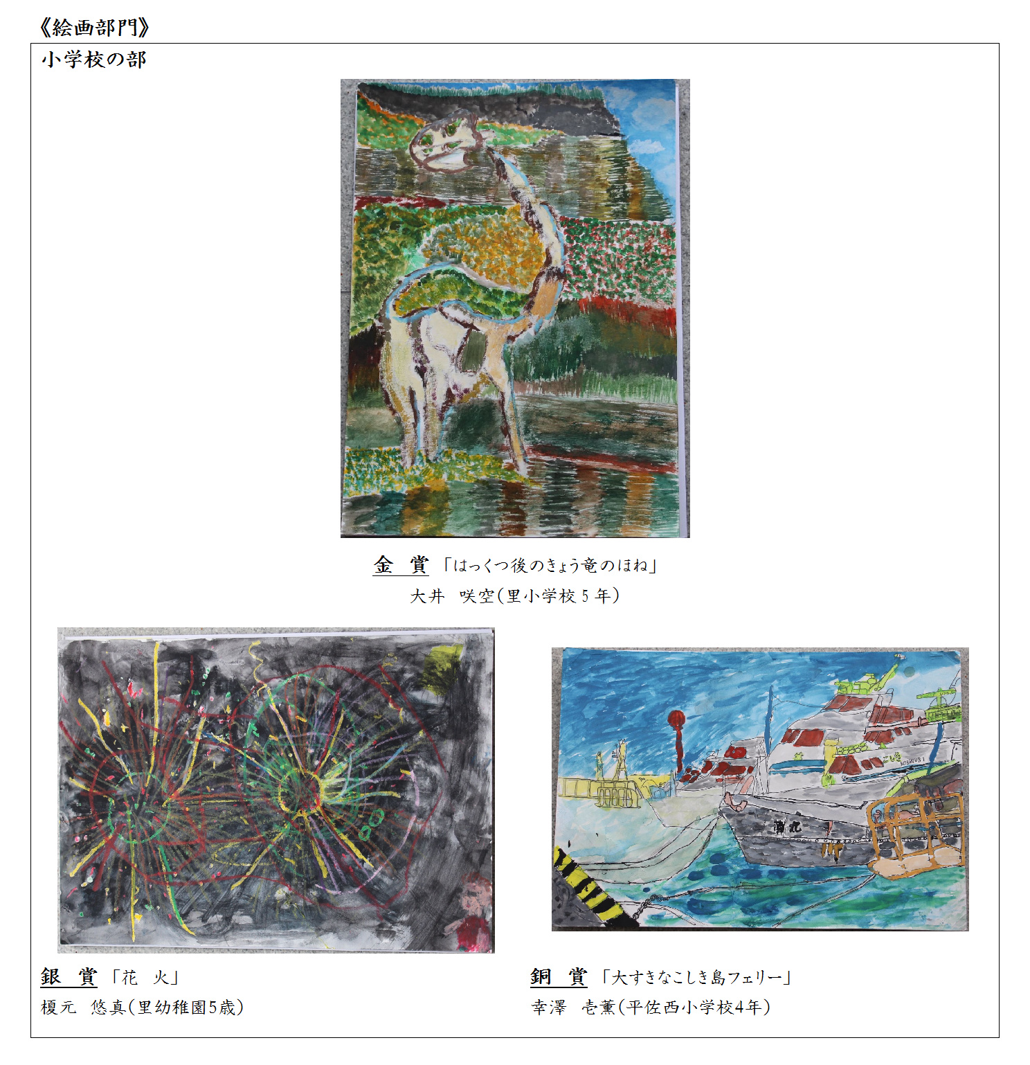 第23回トンボロ芸術村コンテスト絵画部門小学校の部、金賞・銀賞・銅賞のコラージュ写真