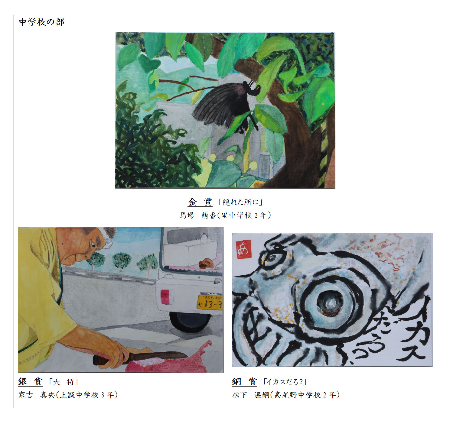 第23回トンボロ芸術村コンテスト絵画部門中学校の部、金賞・銀賞・銅賞のコラージュ写真