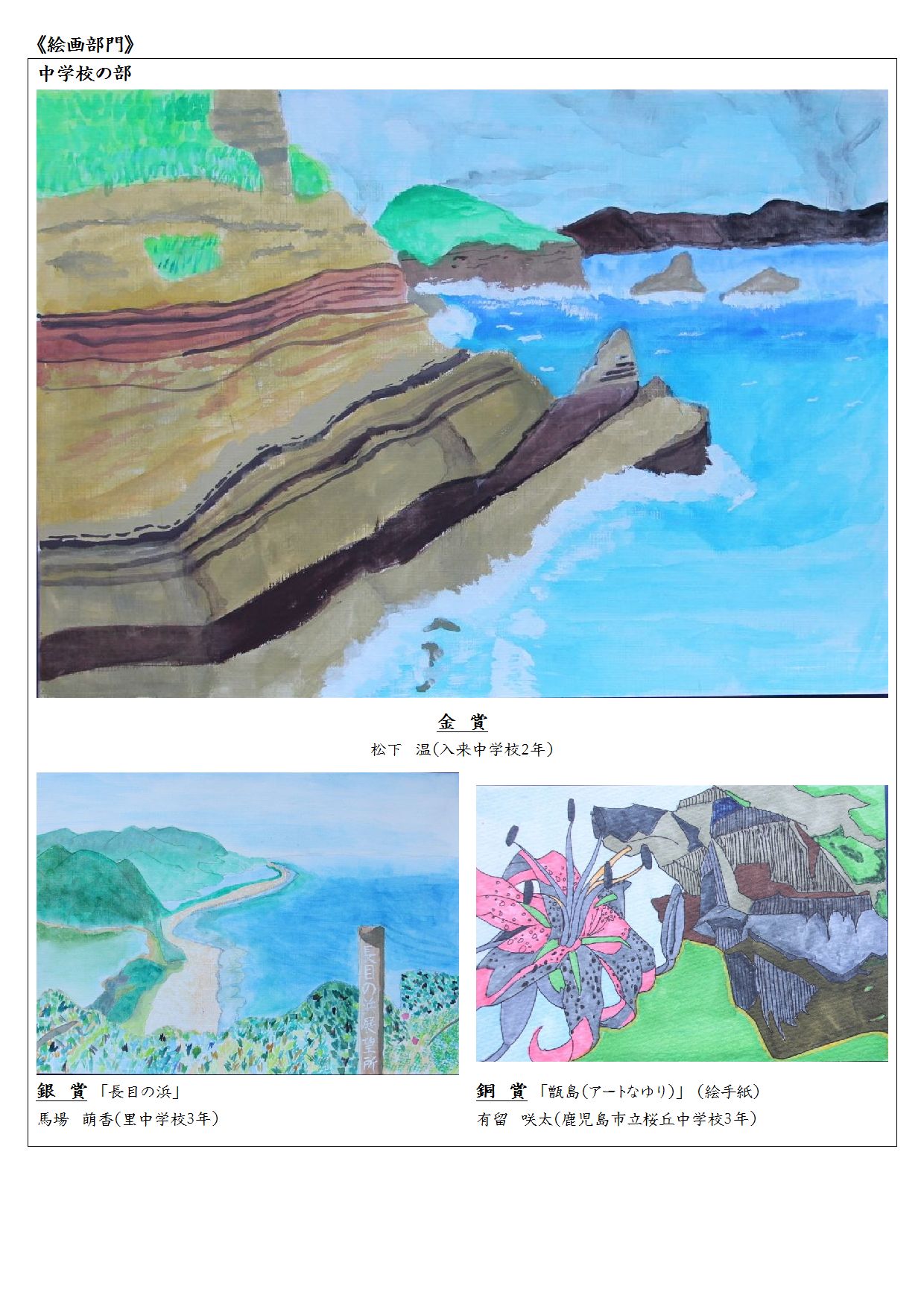 第24回トンボロ芸術村コンテスト絵画部門中学校の部、金賞・銀賞・銅賞のコラージュ写真