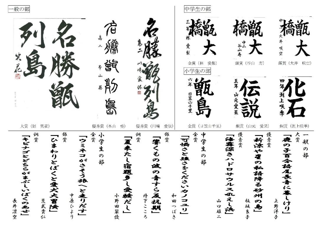 第25回トンボロ芸術村コンテスト書道・俳句部門、一般の部・中学生の部・小学生の部各賞のコラージュ写真