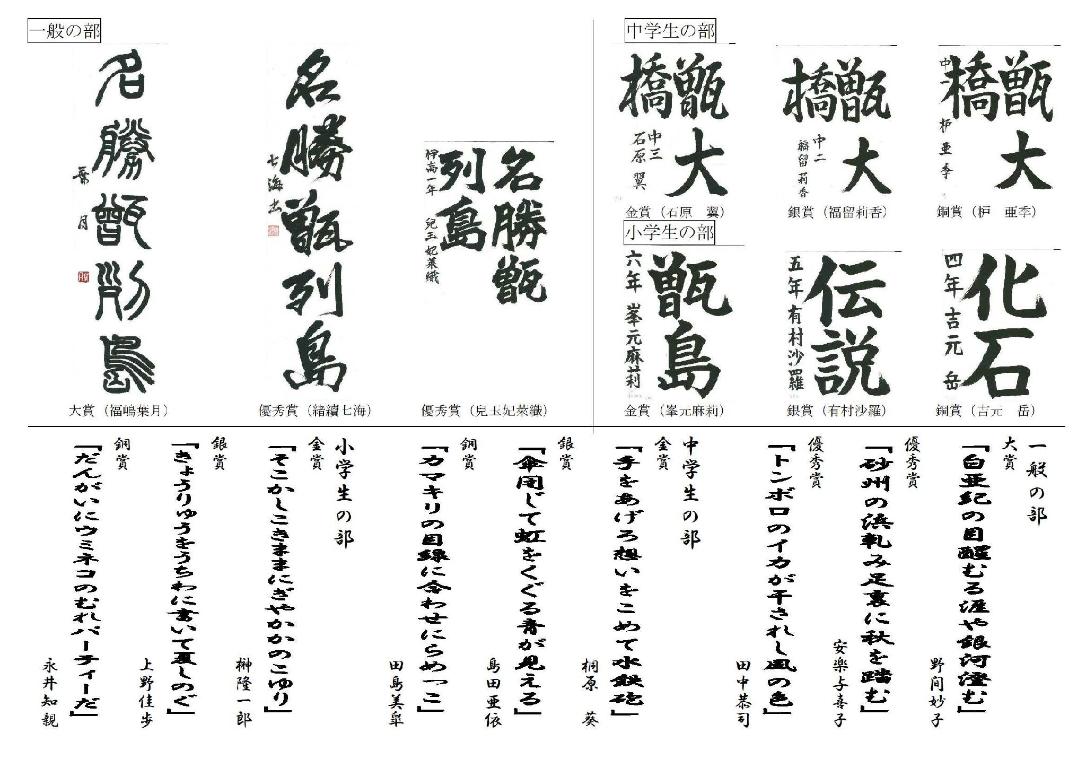 第26回トンボロ芸術村コンテスト 書道部門と俳句部門の一般の部、小学生の部、中学生の部の大賞、優秀賞、金賞銀賞銅賞作品のコラージュ写真