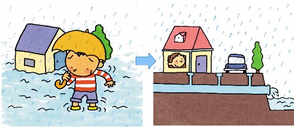 道が浸水して困っている様子の子供のイラストと、排水管が通り笑顔の子供のイラスト