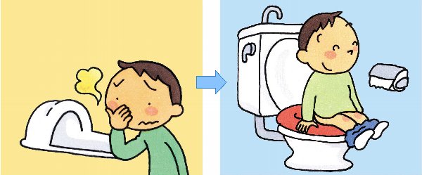 和式トイレを嫌がる子供のイラストと、洋式トイレで笑顔で用を足す子供のイラスト