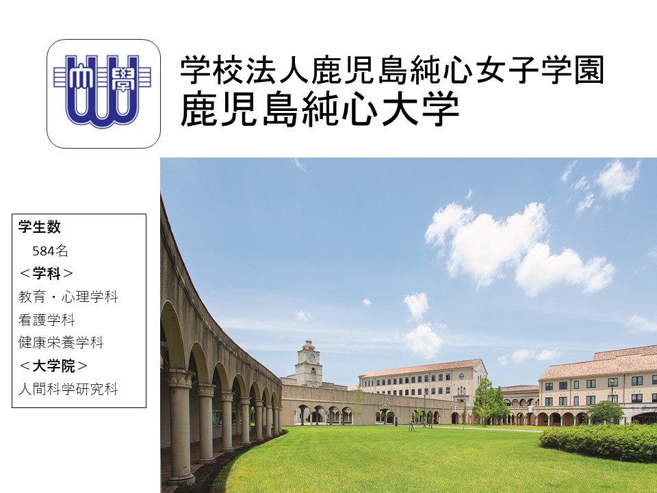 学校概要