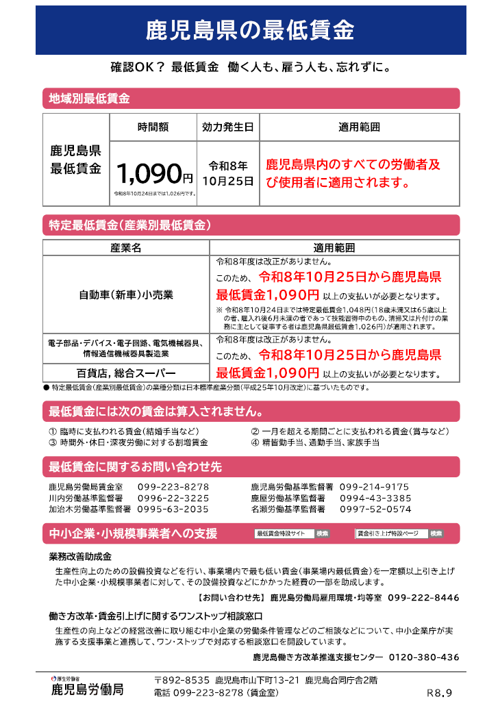 最低賃金チラシ